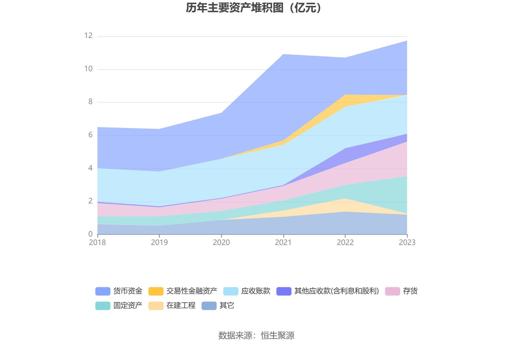 通用电梯：2023年盈利1083.18万元 拟10派1元