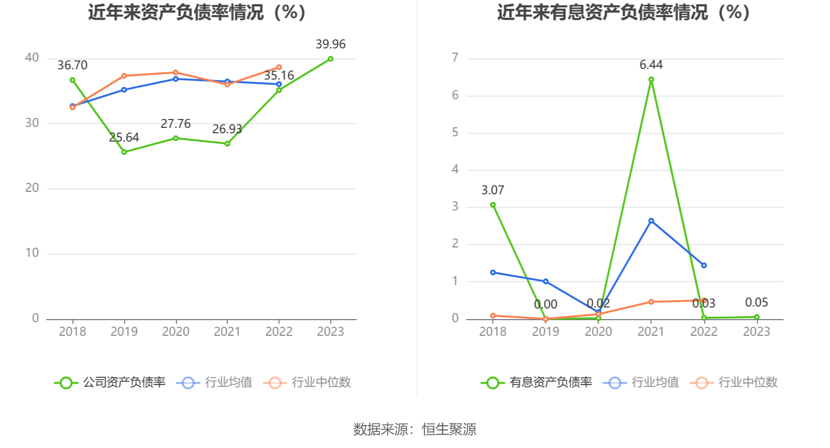 通用电梯：2023年盈利1083.18万元 拟10派1元