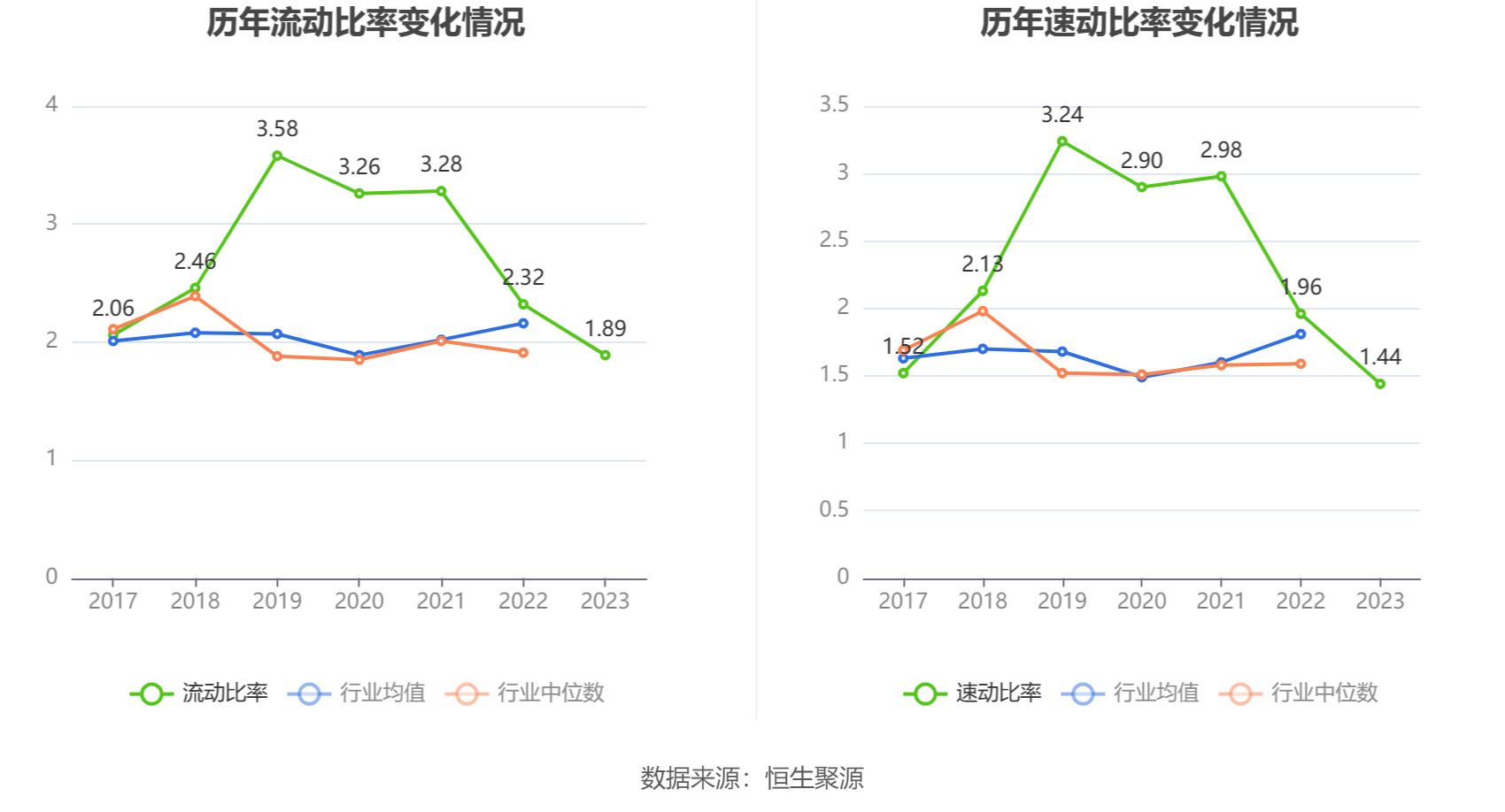 通用电梯：2023年盈利1083.18万元 拟10派1元