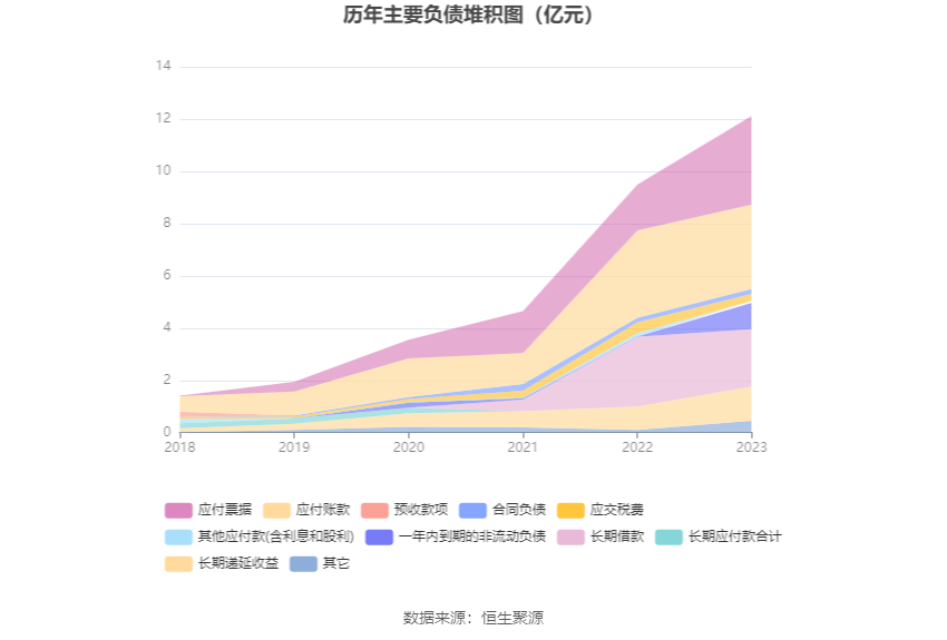 力量钻石：2023年净利润同比下降20.97% 拟10派5元