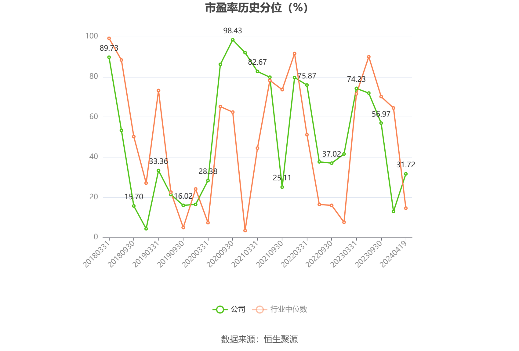 诚益通：2023年净利润同比增长36.30% 拟10派0.55元