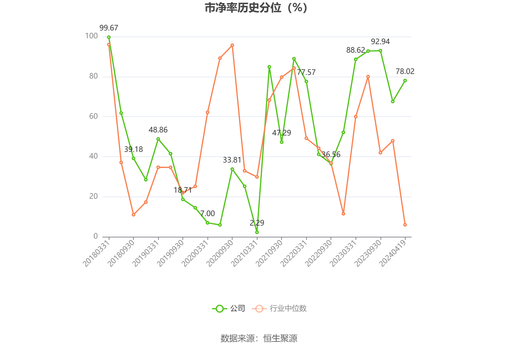 诚益通：2023年净利润同比增长36.30% 拟10派0.55元