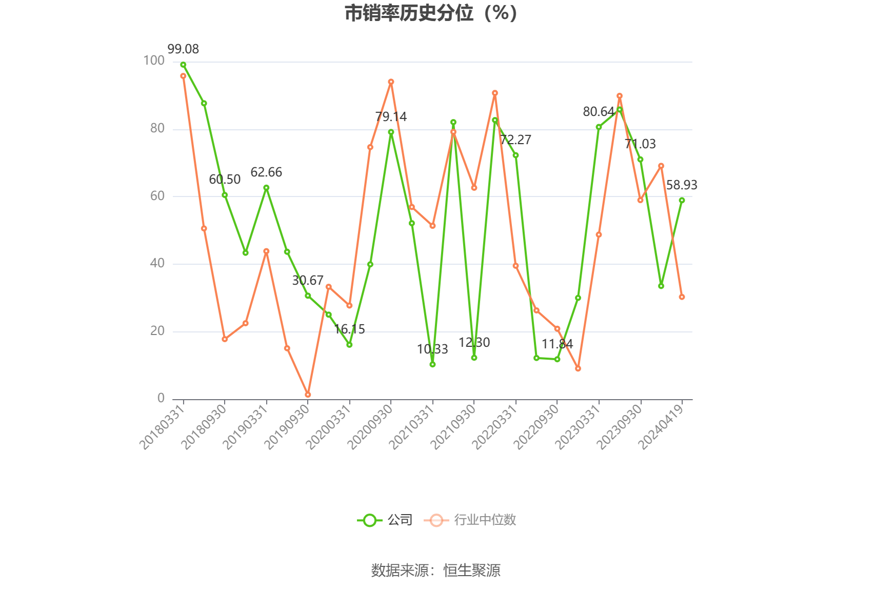 诚益通：2023年净利润同比增长36.30% 拟10派0.55元