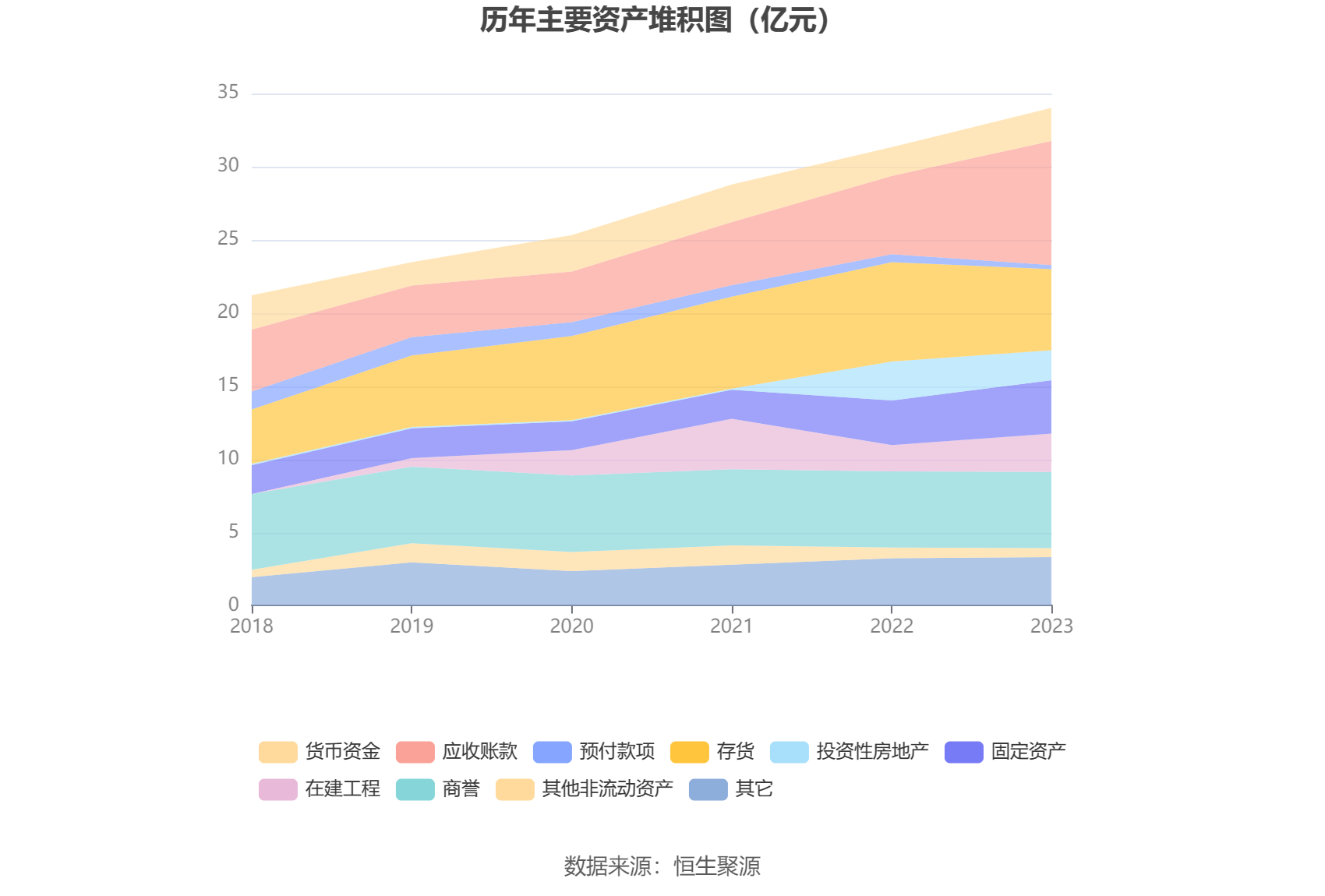 诚益通：2023年净利润同比增长36.30% 拟10派0.55元