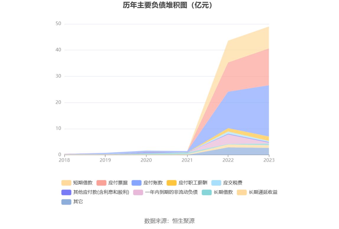 航天智造：2023年净利同比增长61.36% 拟10派1元