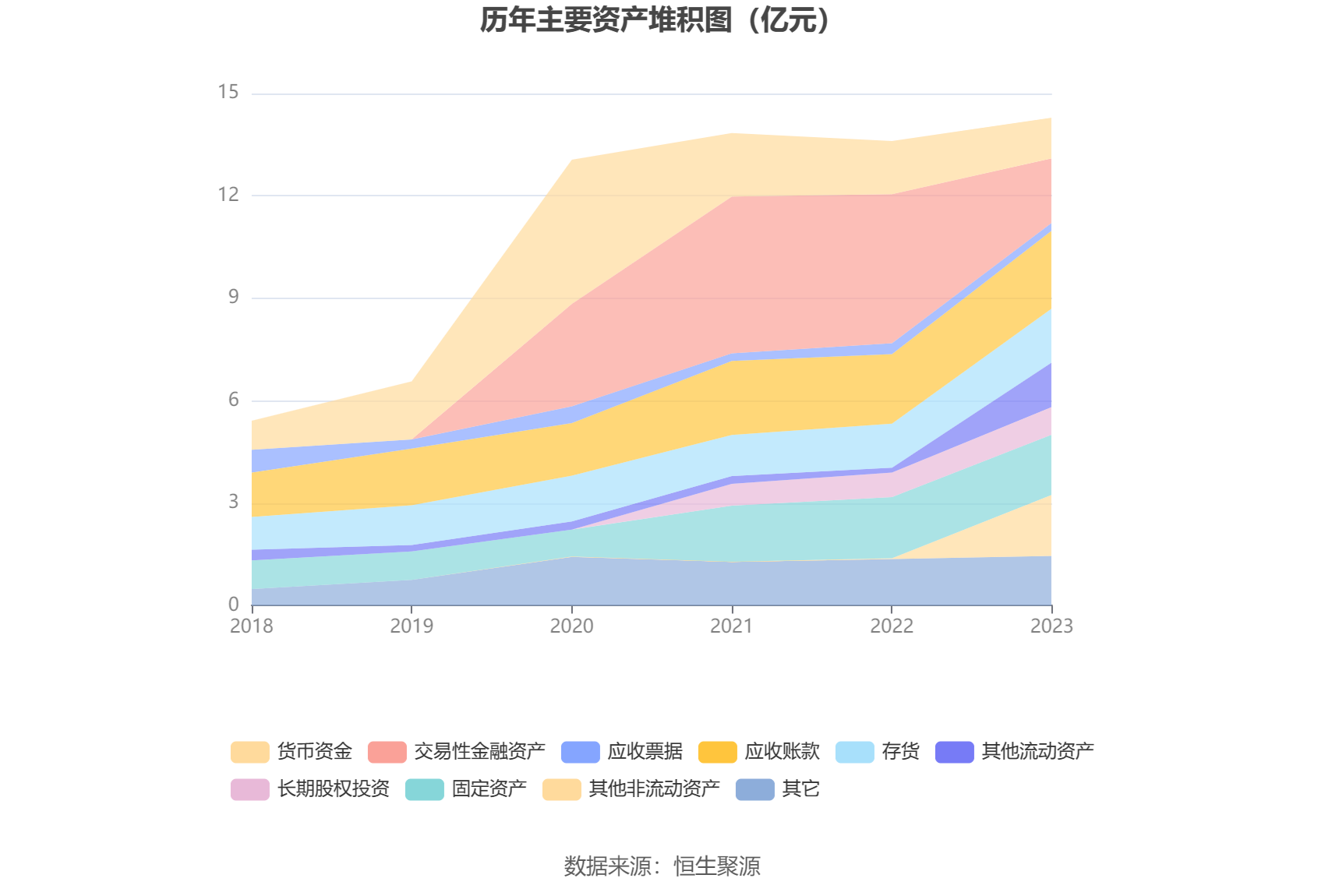 交大思诺：2023年净利润同比增长129.69% 拟10派4.5元