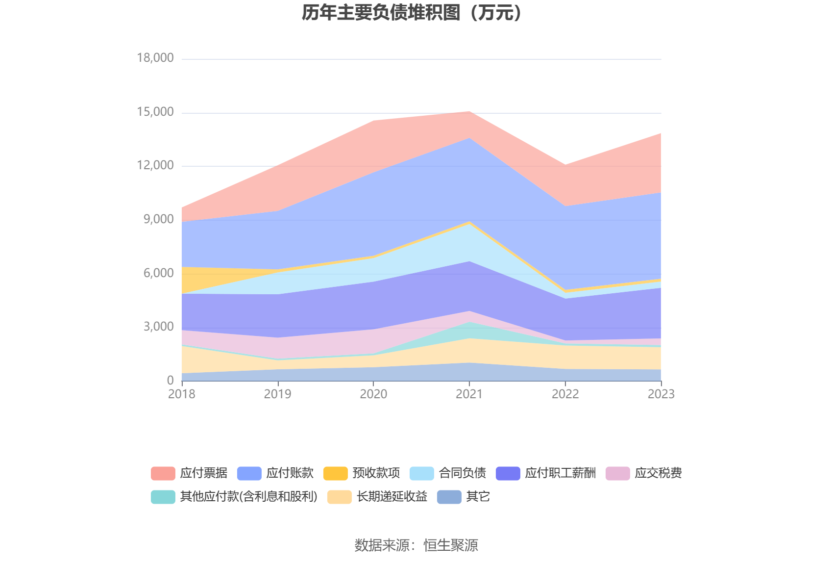 交大思诺：2023年净利润同比增长129.69% 拟10派4.5元