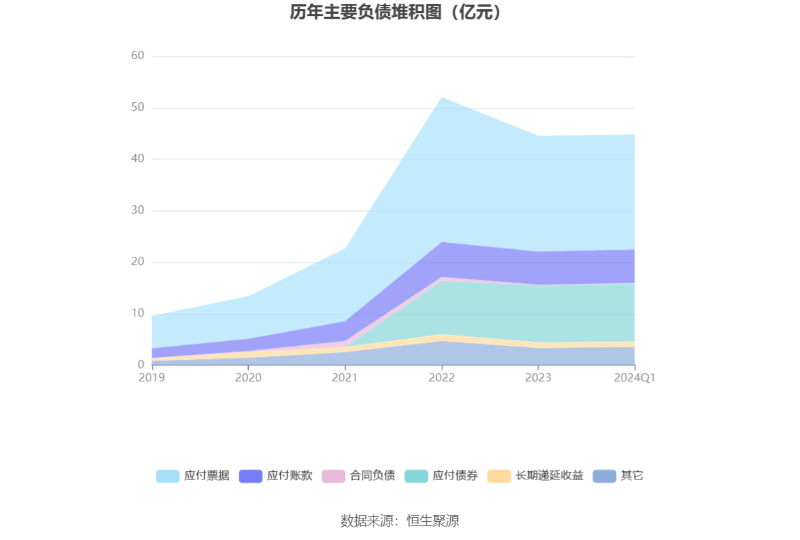 正海磁材：2024年第一季度净利润7802.09万元 同比下降33.66%