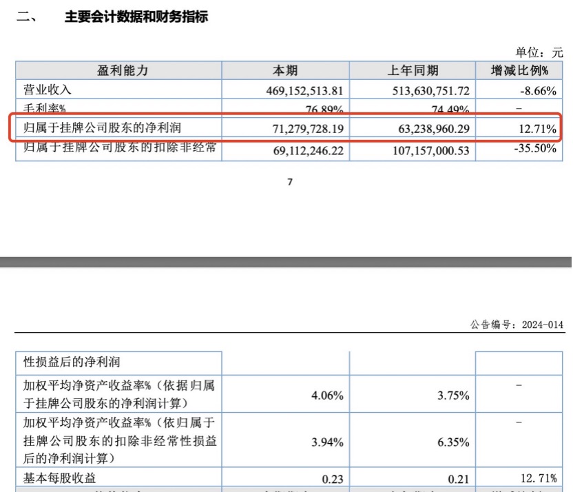 两券商分列一二大股东，中邮创业基金股权变更落地，两券商+一银行将如何加持？