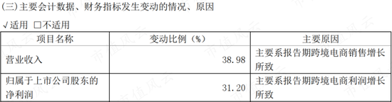 年报计提3亿减值，季报创历史新高，复合增长率近30%，哪份业绩更接近恒林股份的基本面？