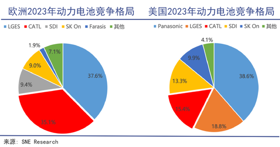 宁王还是宁王