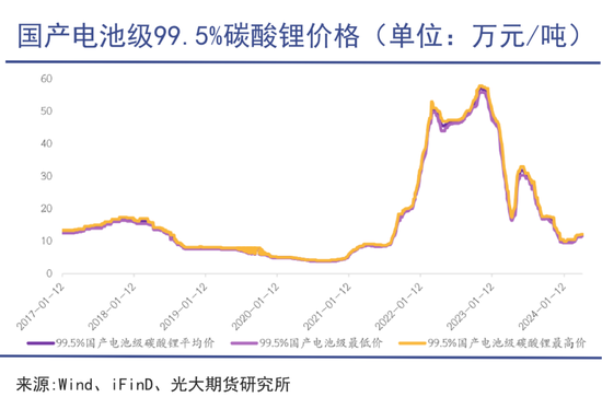 宁王还是宁王