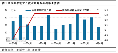 五一期间美豆期货站上1200美分/蒲式耳 国内豆粕价格跟涨