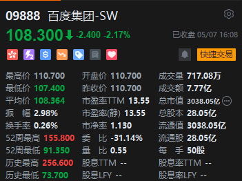 收评：恒指跌0.53%止步“十连阳” 恒生科指跌2.13% 铜业、光伏股逆势活跃