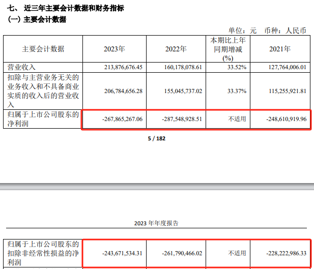 “天价”听花酒 确认违法！