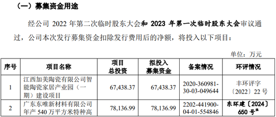 马可波罗IPO：问题不是该不该上市，而是该不该巨额募资扩张