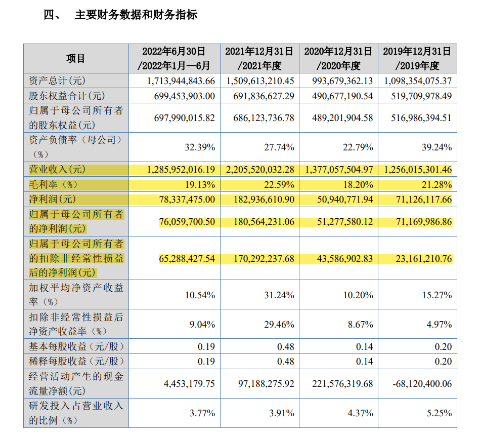 刚刚！国信证券因IPO项目不到一周收到2份警示函！