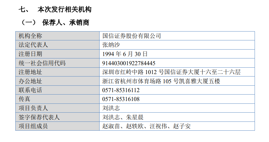 刚刚！国信证券因IPO项目不到一周收到2份警示函！