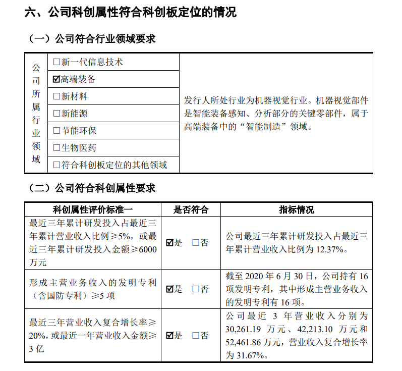 刚刚！国信证券因IPO项目不到一周收到2份警示函！