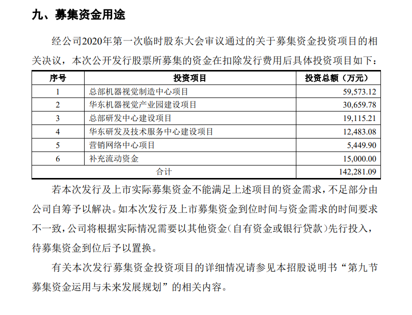 刚刚！国信证券因IPO项目不到一周收到2份警示函！