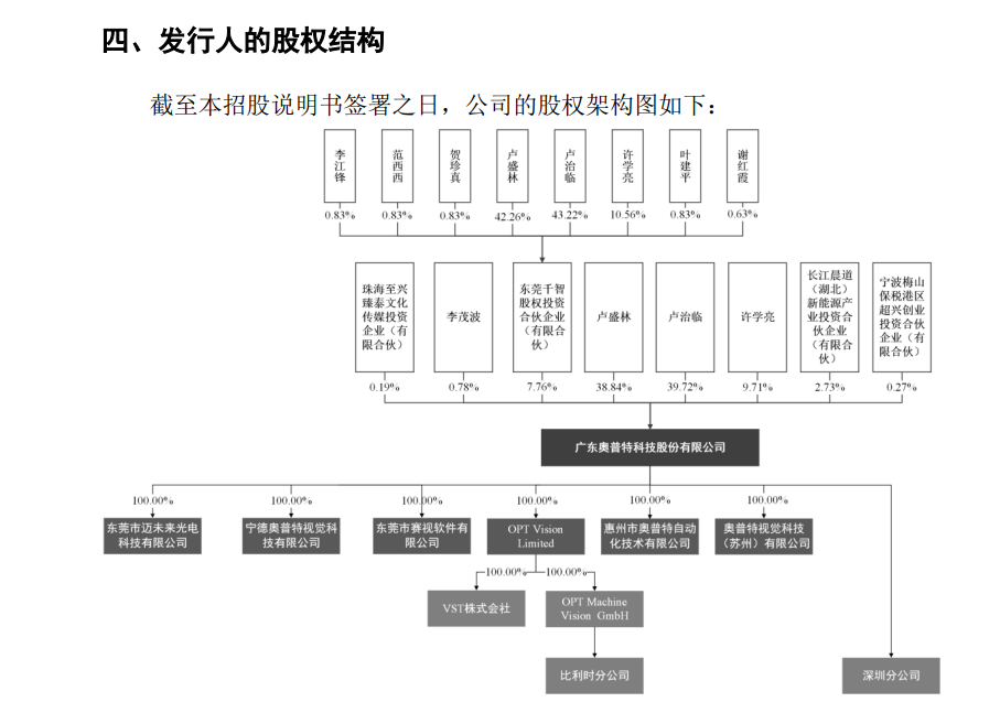 刚刚！国信证券因IPO项目不到一周收到2份警示函！