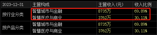 又出手！六年前干这事儿，警告、罚款，ST！