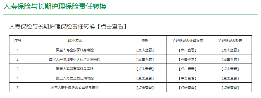 长护险何以长久？做好“养老金融”大文章，聚焦保险业服务长护需求新进展