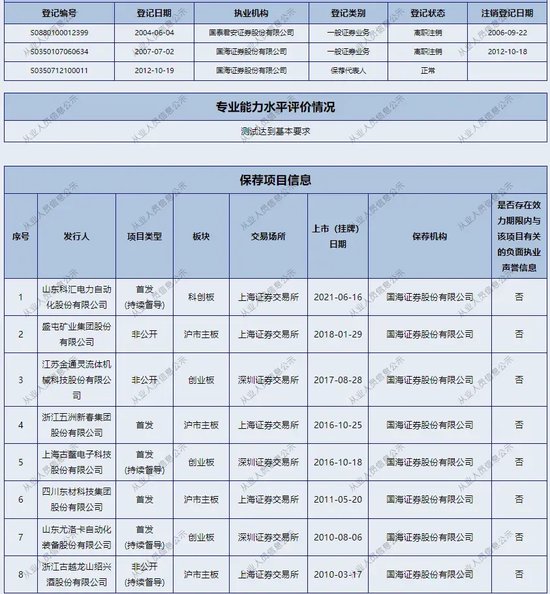 国海证券“流血”解禁，多家同行入股“浮亏”