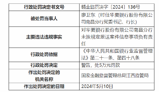 因未按规定报送案件信息 华夏银行南昌分行被罚50万元