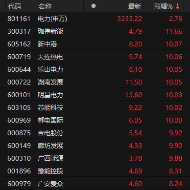 火爆！电磁屏蔽概念持续升温，隆扬电子连续两日“20cm”涨停