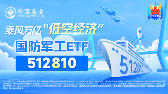 突然熄火！低空经济领跌，广联航空重挫超9%！国防军工ETF（512810）跌1.74%失守所有均线