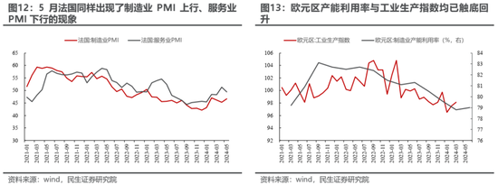 民生策略：高低切换后的冷静期 回归主线