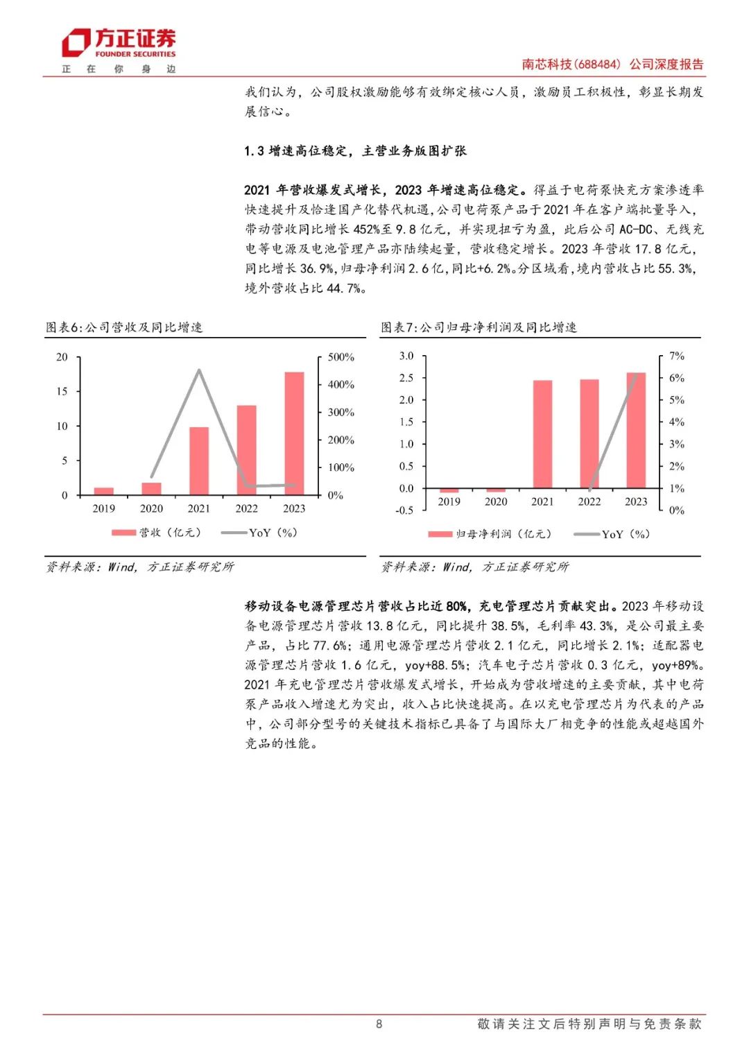 【方正电子】南芯科技(688484)：国内快充芯片龙头，加速布局车规产品