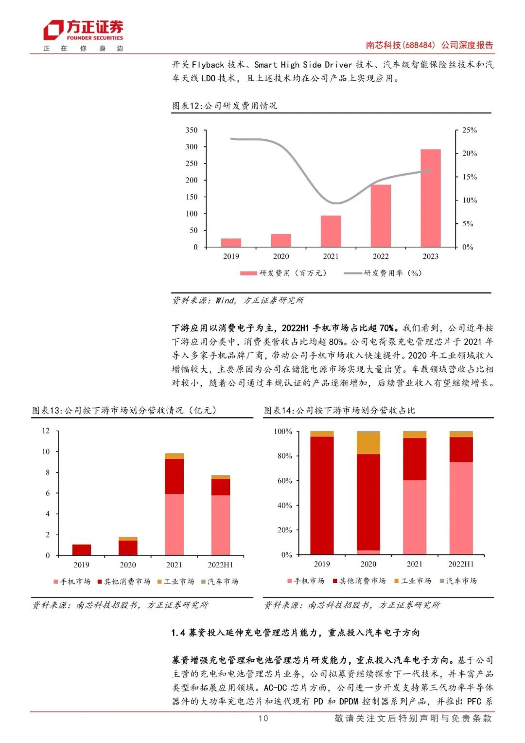 【方正电子】南芯科技(688484)：国内快充芯片龙头，加速布局车规产品