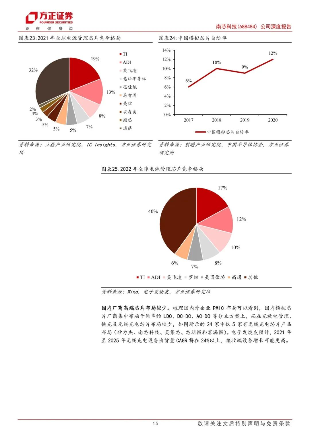 【方正电子】南芯科技(688484)：国内快充芯片龙头，加速布局车规产品