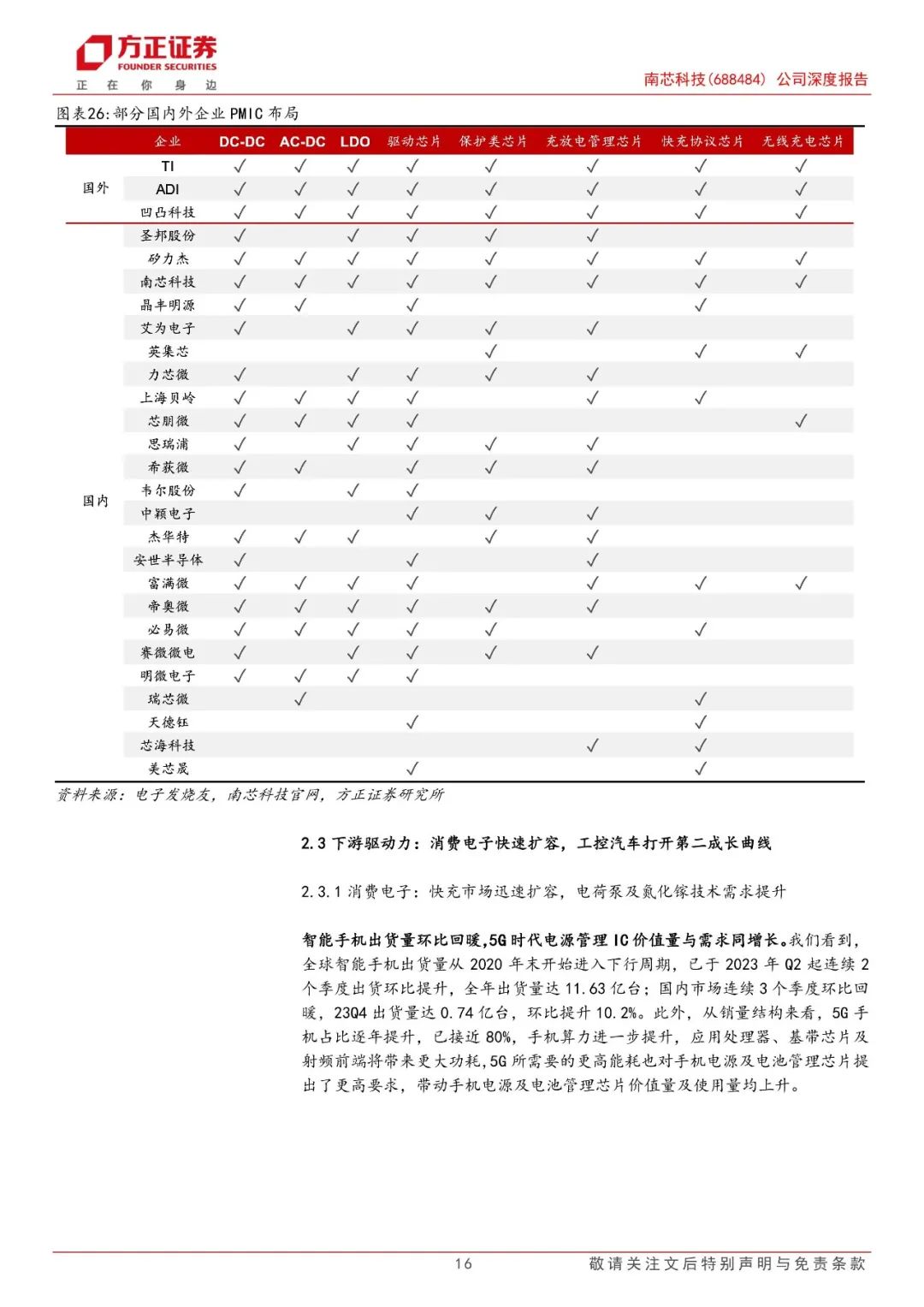 【方正电子】南芯科技(688484)：国内快充芯片龙头，加速布局车规产品