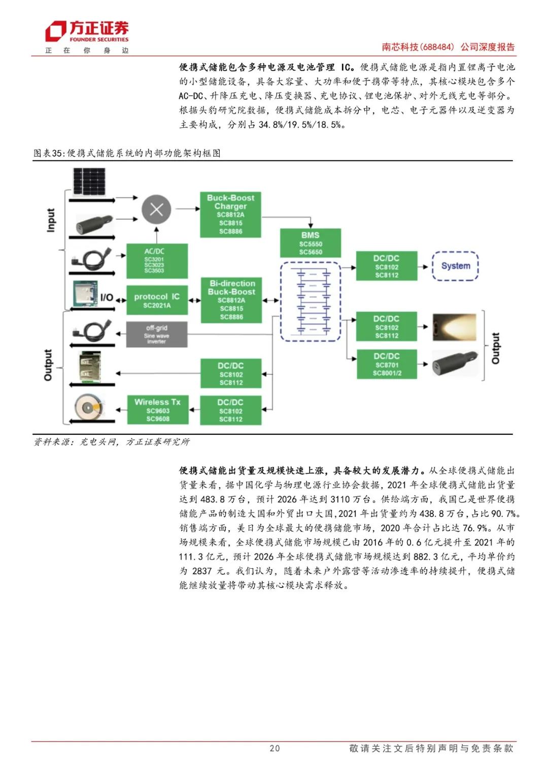 【方正电子】南芯科技(688484)：国内快充芯片龙头，加速布局车规产品