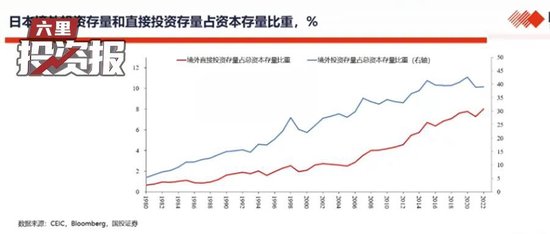 高善文：这次救助找到了病根,或将推动房地产市场触底反转,中国长期资本回报率的下行带动利率中枢的持续下行